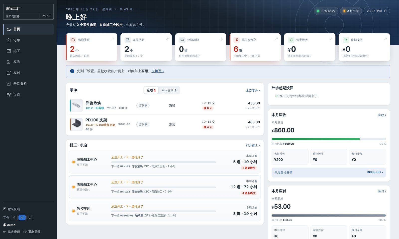 CNC 管理系统首页看板截图
